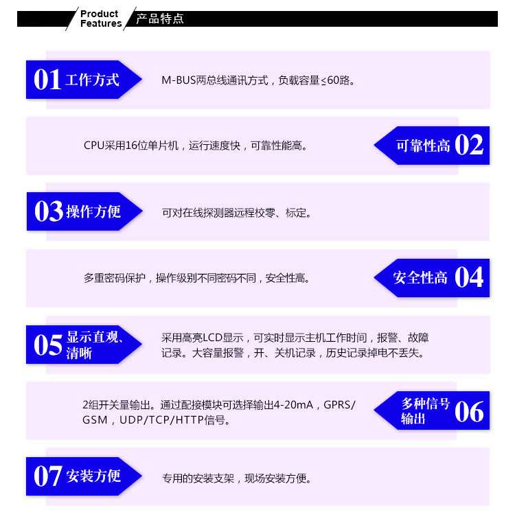 天然氣報警器安裝方便