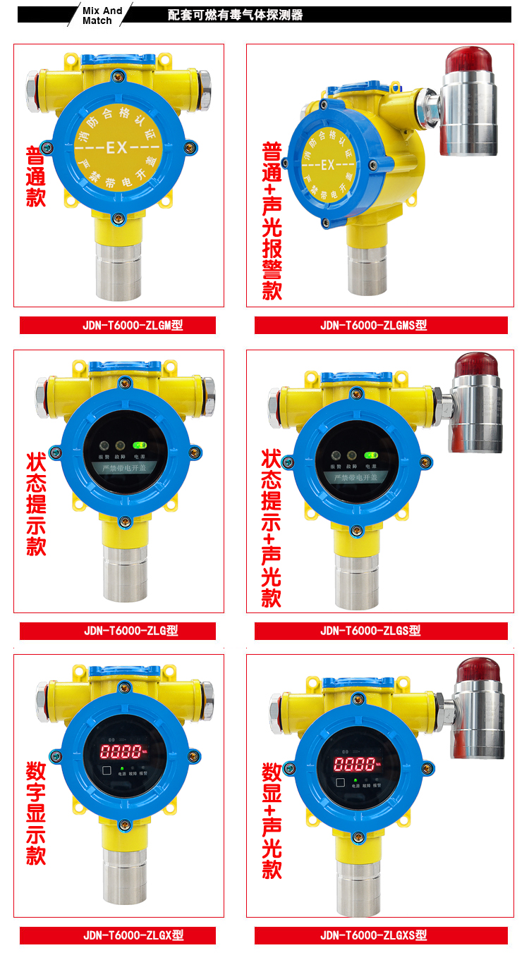 天然氣報警器六款探測器