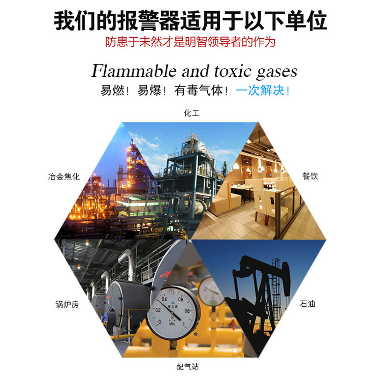 天然氣報警器應用領域