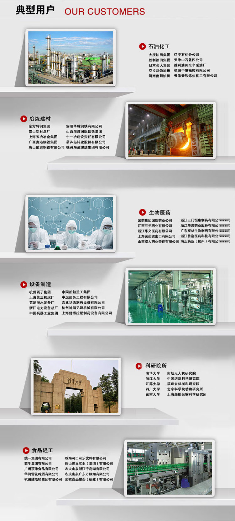 天然氣報警器用戶案例